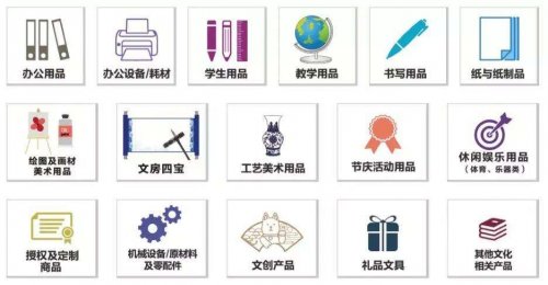 2020年上海文化用品展中国办公耗材展会